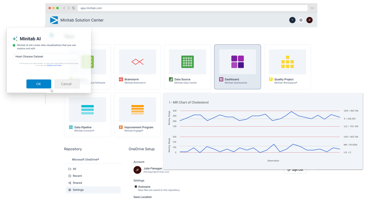 Minitab Solution Center Dashboard mit einem MR-Diagramm und KI-gestützter Anleitung.