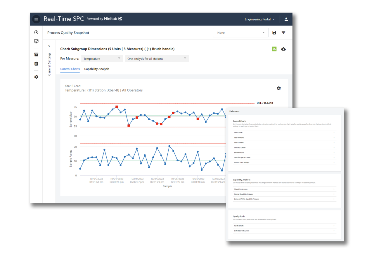 Real-Time Visual Process Monitoring