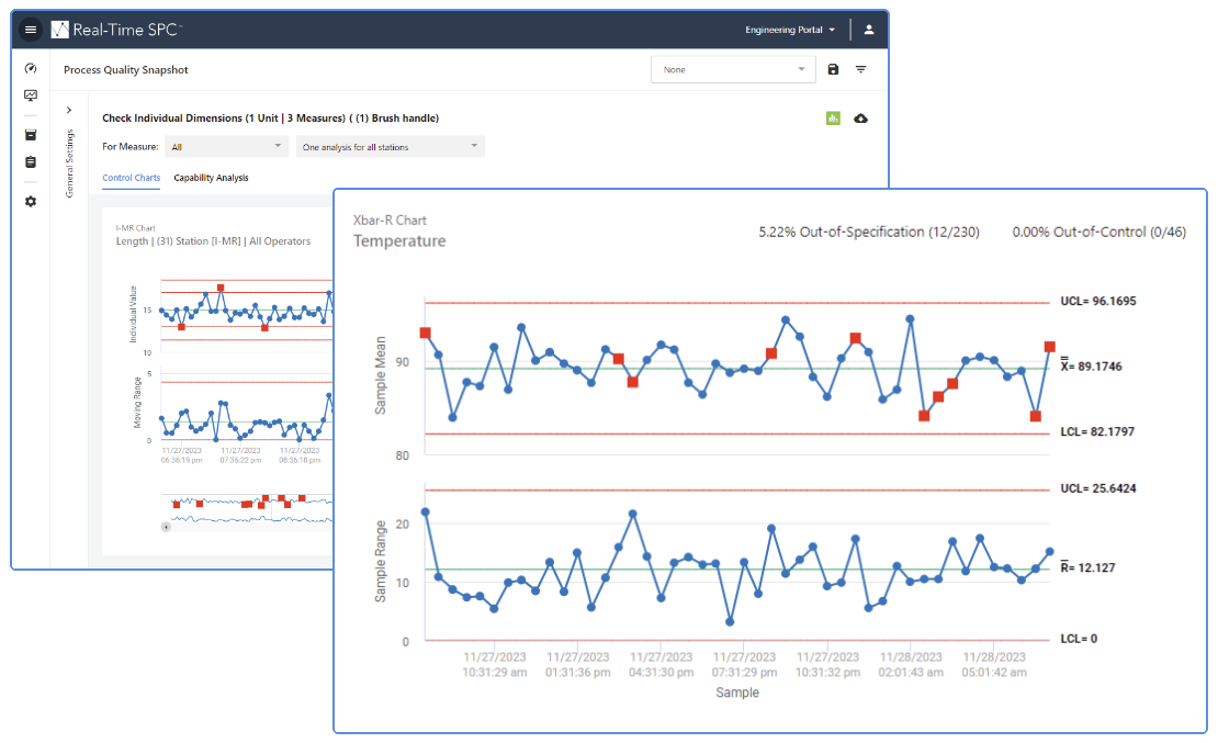 Gráficas de control con fecha, hora, eje X en Real-Time SPC