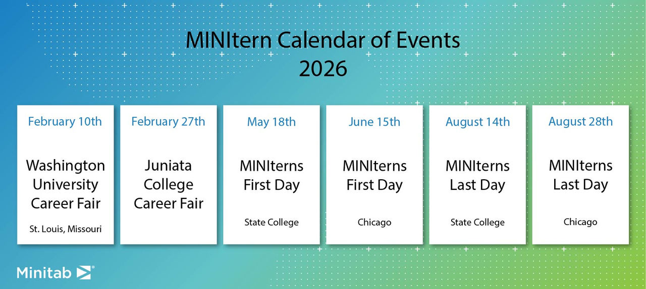 MINITern 행사 일정