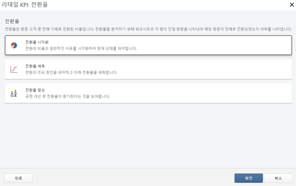 소매 KPI 전환율 대시보드